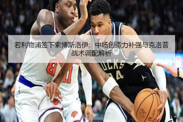 若利物浦签下索博斯洛伊：中场创造力补强与克洛普战术调配解析